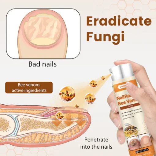 Ceoerty® NailRescue Bee Venom Spray