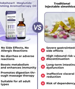 Dobshow® Meglutide Slimming Aromatherapy Oil