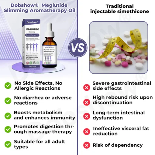 Dobshow® Meglutide Slimming Aromatherapy Oil