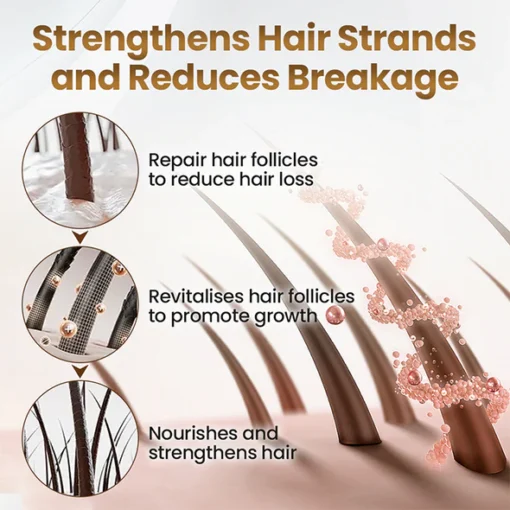 LOVILDS™ Hair Revival Growth Serum