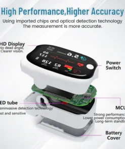 HEATWOLF® GlucoSense Laser Blood Glucose Monitoring Device