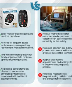 HEATWOLF® GlucoSense Laser Blood Glucose Monitoring Device