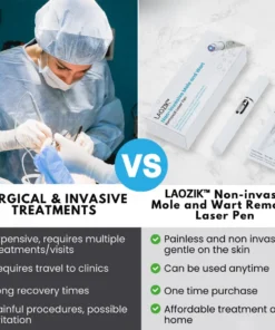 LAOZIK® Non-Invasive Mole and Wart Removal Laser Pen