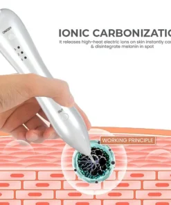Fivfivgo™ Portable Laser Spot Cleaning Pen