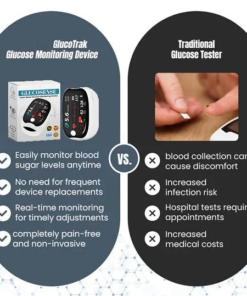 BQYOOM™ Laser Non-Invasive Blood Glucose Monitoring