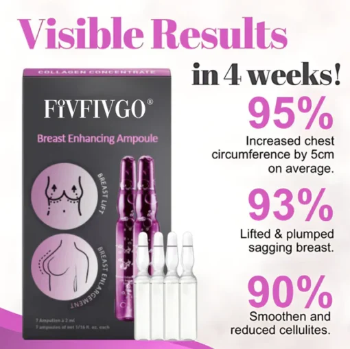 Fivfivgo® Breast Enlargement Ampoule