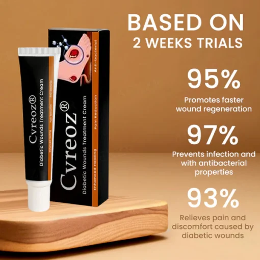 Cvreoz® Diabetic Wounds - ✅ 𝕤𝕒𝕧𝕖 𝕦𝕡 𝕥𝕠 𝟟𝟘% - Treatment Cream