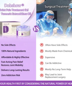 Dobshow® Joint Pain Treatment Gel – Turmeric Extract&Emu Oil