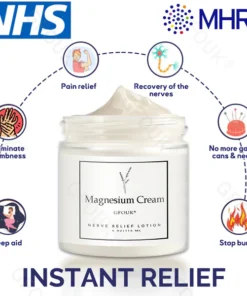 GFOUK® Magnesium Nerve Treatment Cream