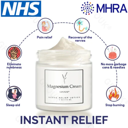GFOUK® Magnesium Nerve Treatment Cream