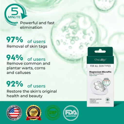 Oveallgo® Magnesium MicroPin Target & Clear Wart Removal Patch