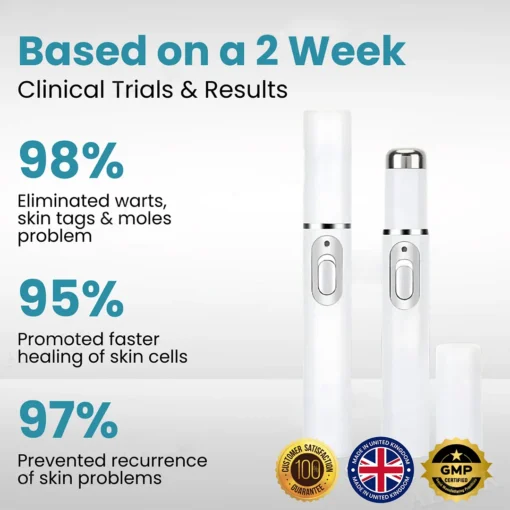 LAOZIK® Non-Invasive Mole and Wart Removal Laser Pen