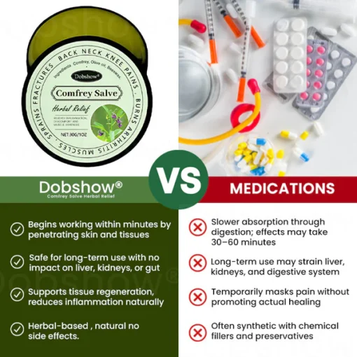 Dobshow® Comfrey Salve Herbal Relief