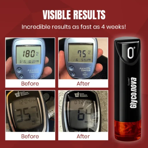 Lyyeto® Glyconova Blood Sugar Inhaler_Ultra01