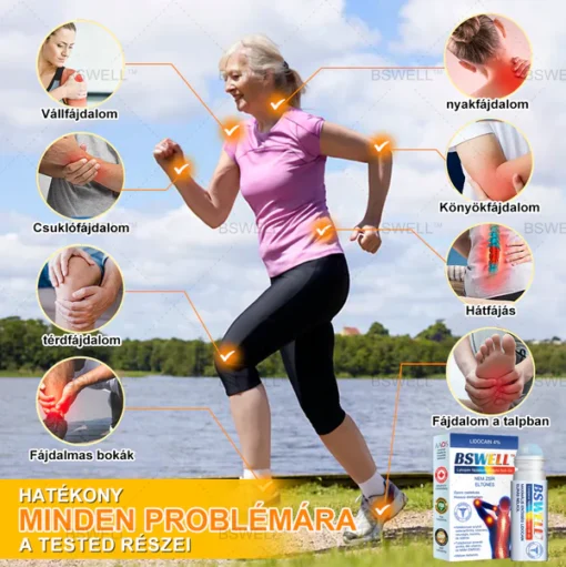 Lidocaine Pain Relief Roll-On Gel