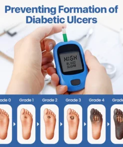 CVREOZ® VitaGluco Diabetes Treatment Cream