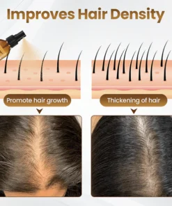 LOVILDS™ Hair Revival Growth Serum