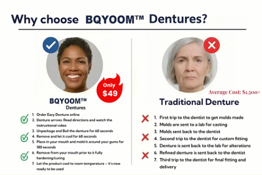 BQYOOM™ Custom-Fit Functional Dentures – Full Set