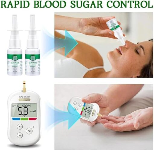 Introducing Fivfivgo™ GlucoEase Sugar Down Nasal Mist
