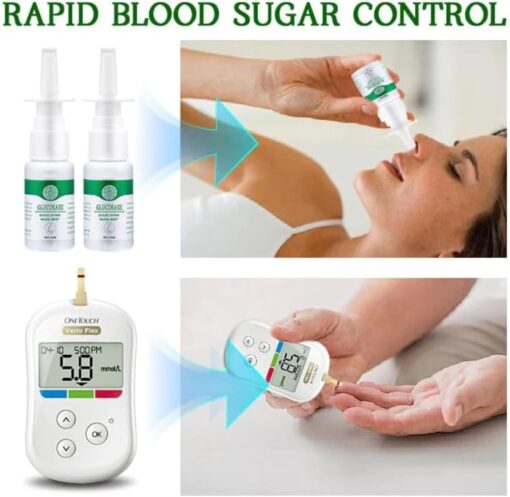 Introducing Fivfivgo™ GlucoEase Sugar Down Nasal Mist
