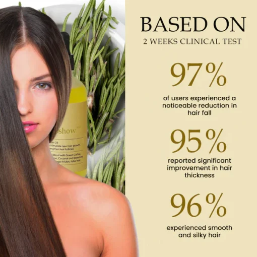 Dobshow™ Rosemary Hair Growth Serum