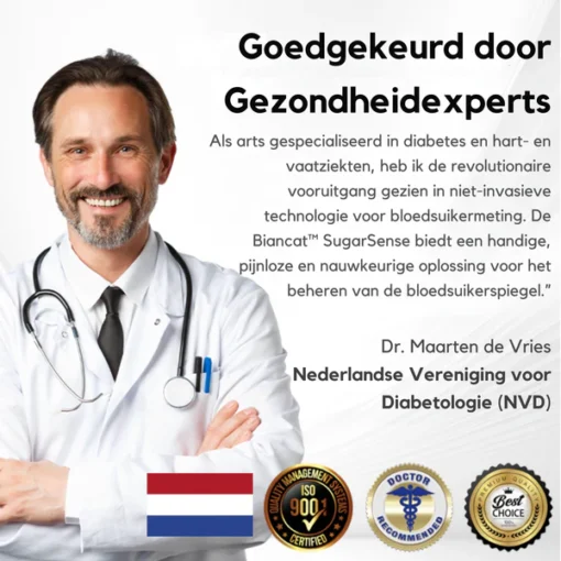 GlucoCheck | No pain. No injections. No hassle
