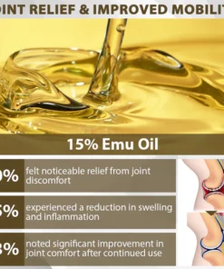 Fivfivgo™ Emu Oil JointRelief Ointment