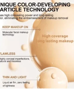 Achieve Flawless Skin – 60% OFF –