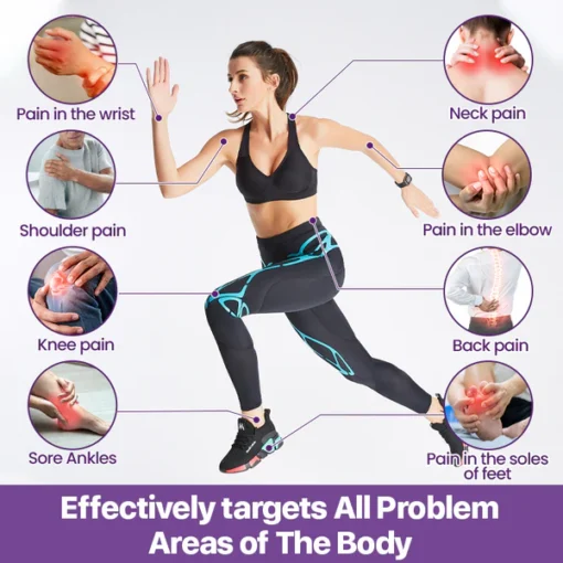 LOVILDS™ Advanced Relief Gel – Formulated by U.S. Experts