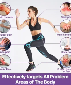 LOVILDS™ Curcumin & Emu Oil Pain Gel