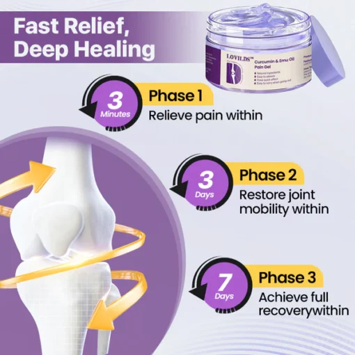 LOVILDS™ Advanced Relief Gel – Formulated by U.S. Experts