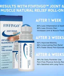 Fivfivgo™ Joint & Muscle Natural Relief Roll