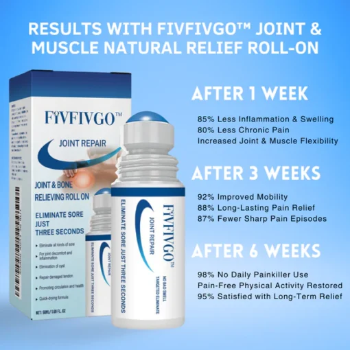 Fivfivgo™ Joint & Muscle Natural Relief Roll