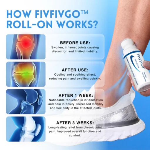 Fivfivgo™ Joint & Muscle Natural Relief Roll