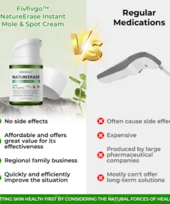 Official Store: Fivfivgo™ NatureErase Instant Mole & Spot Cream