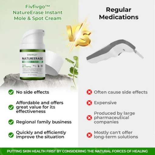 Official Store: Fivfivgo™ NatureErase Instant Mole & Spot Cream