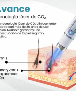 Nurbini® Non-Invasive Mole and Wart Removal Laser Pen