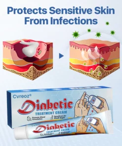CVREOZ® VitaGluco Diabetes Treatment Cream