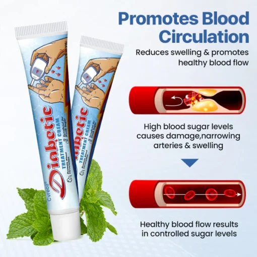Cvreoz® Diabetic Wounds - ✅ 𝕤𝕒𝕧𝕖 𝕦𝕡 𝕥𝕠 𝟟𝟘% - Treatment Cream - Image 5