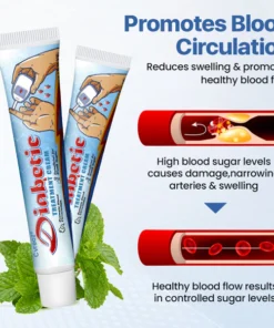 CVREOZ® VitaGluco Diabetes Treatment Cream