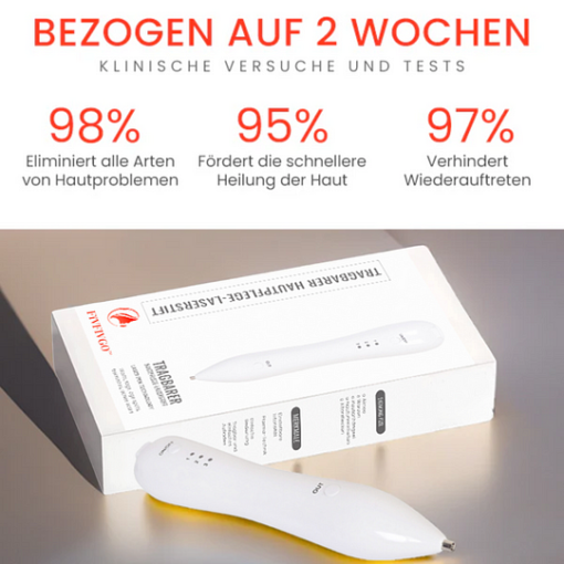 Fivfivgo™ Portable Skin Care Laser Pen