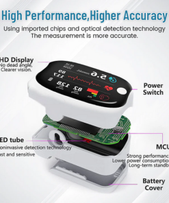 BQYOOM™ Laser Non-Invasive Blood Glucose Monitoring
