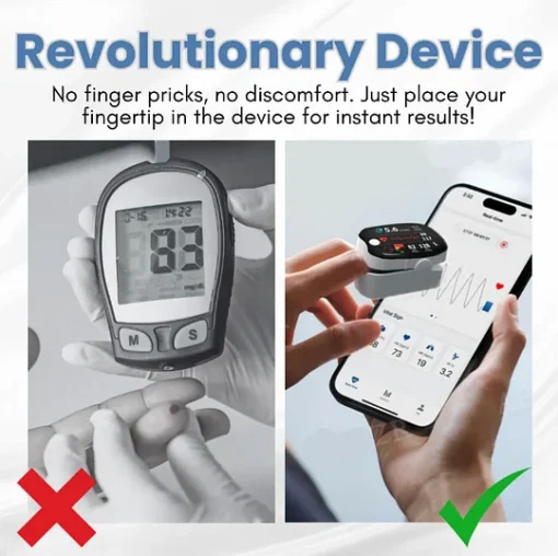 BQYOOM™ Laser Non-Invasive Blood Glucose Monitoring
