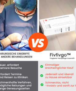 Fivfivgo™ Portable Skin Care Laser Pen