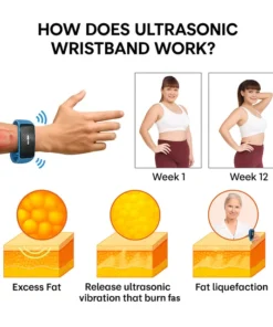 Matteo Ultrasonic Body Shape Wristband Pro