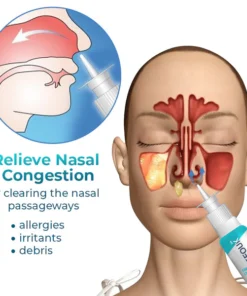GFOUK™ Nasal Mucus Cleansing Spray