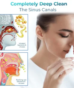 GFOUK™ Nasal Mucus Cleansing Spray