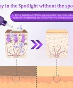 Luhaka® LumiDerma Anti-Hyperpigmentation Cream