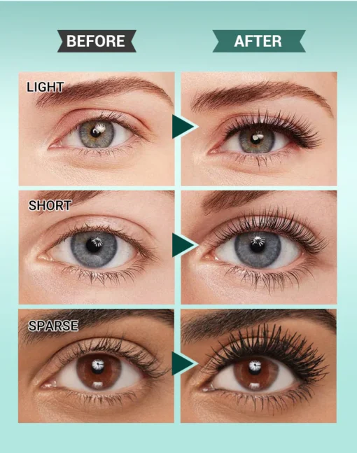 Ultimate Length & Curl Mascara Set