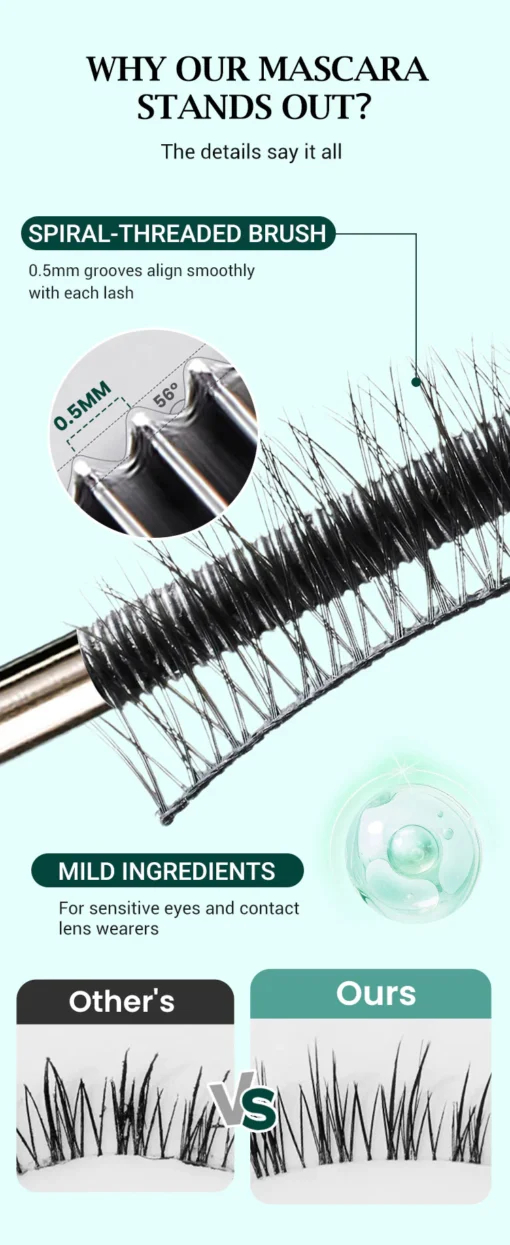 Ultimate Length & Curl Mascara Set